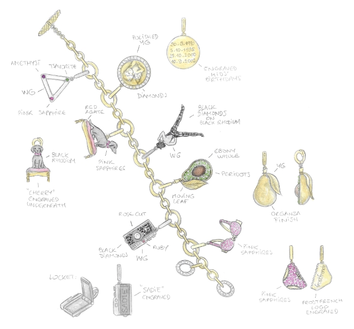 charm bracelet sketch