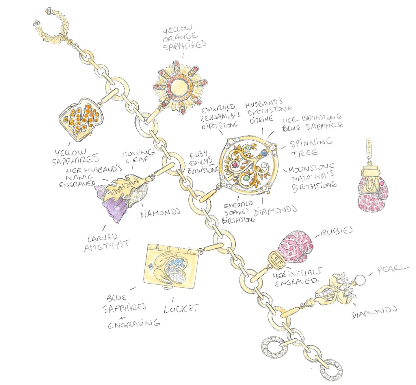 sketch of a personalised charm bracelet