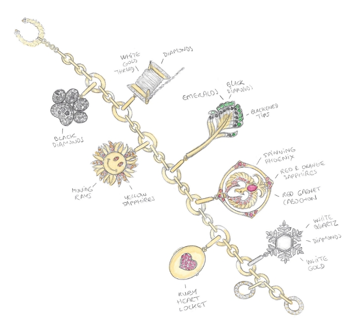 charm bracelet sketch